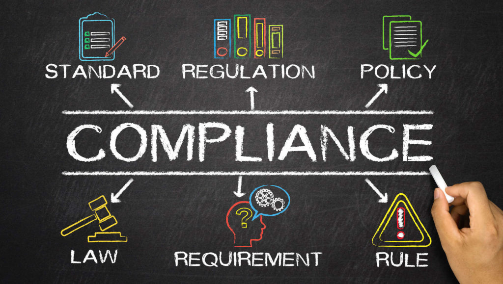 Compliance in the F&I office