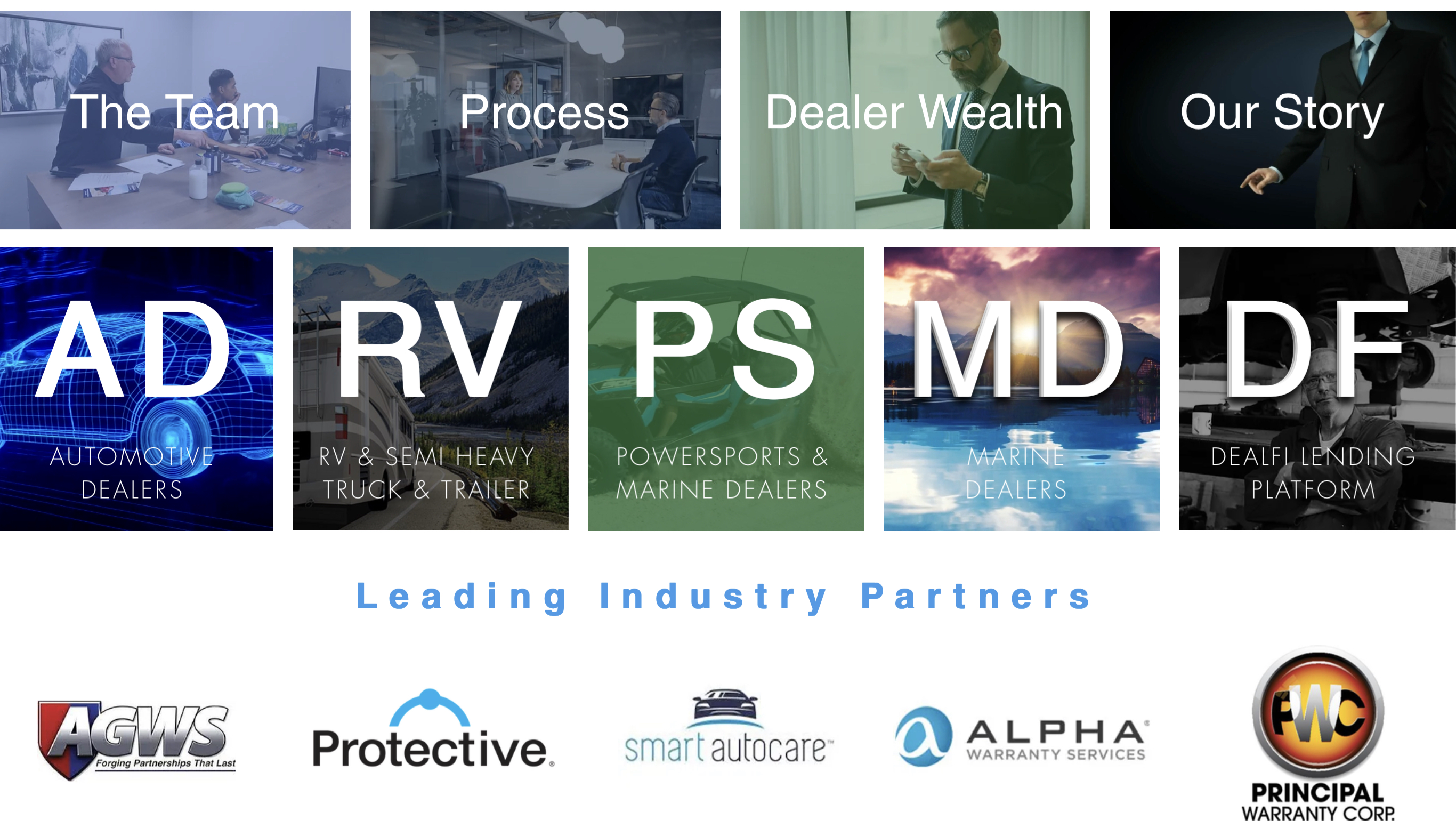 Grid layout showing business navigation tabs and industry partner logos for automotive, RV, powersports, marine dealers and lending services.